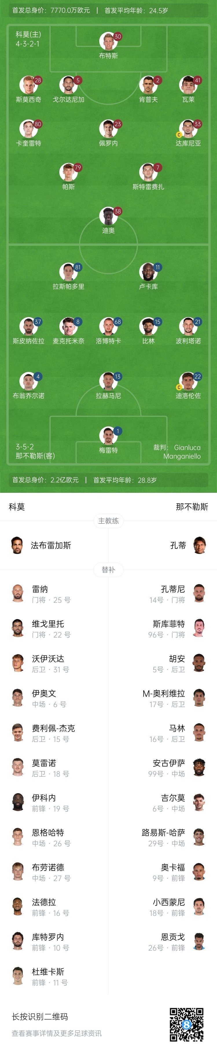科莫vs那不勒斯首發(fā)：盧卡庫、麥克托米奈先發(fā)，尼科-帕斯出戰(zhàn)