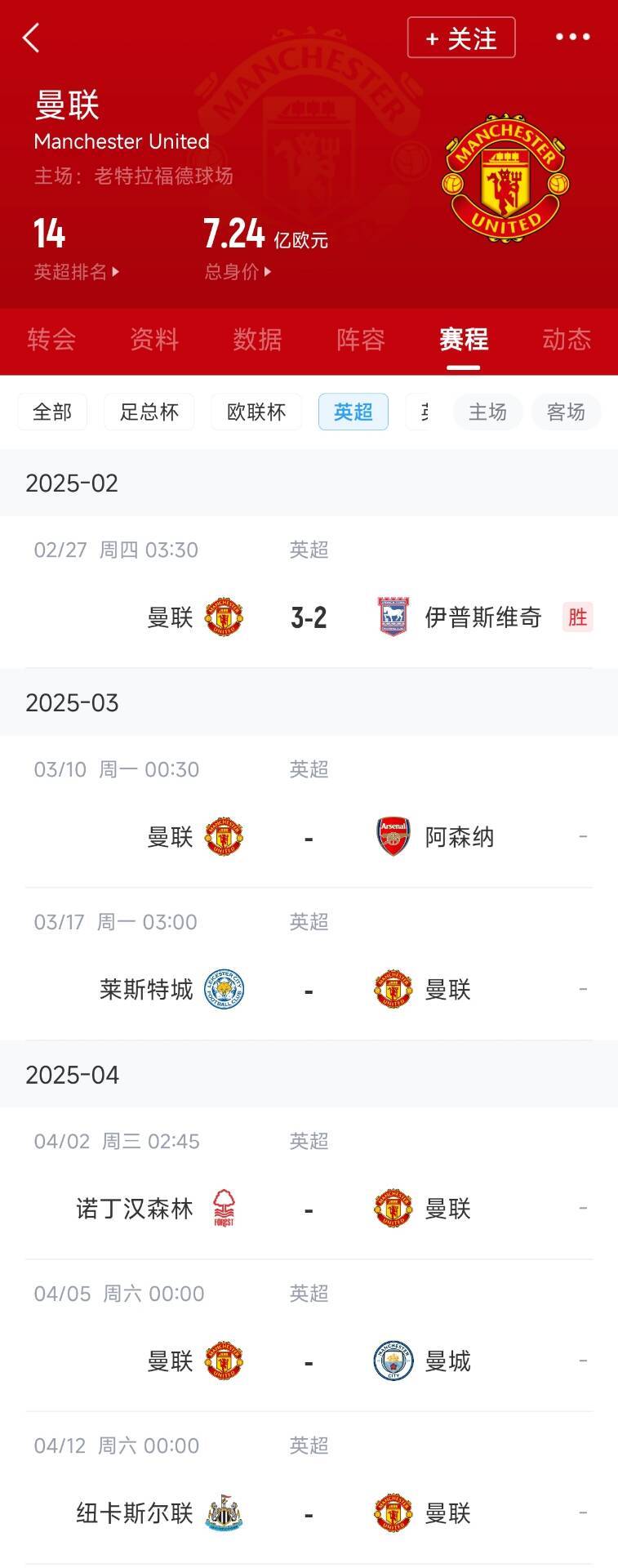 藍狐救一下？曼聯未來5輪將遭遇英超2/3/4/6名：槍手森林曼城紐卡