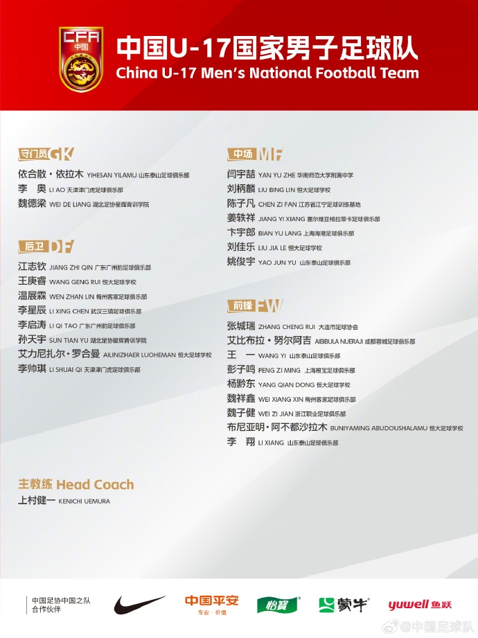 備戰(zhàn)U17亞洲杯！U17國(guó)足名單：艾比布拉領(lǐng)銜，恒大足校6人入選